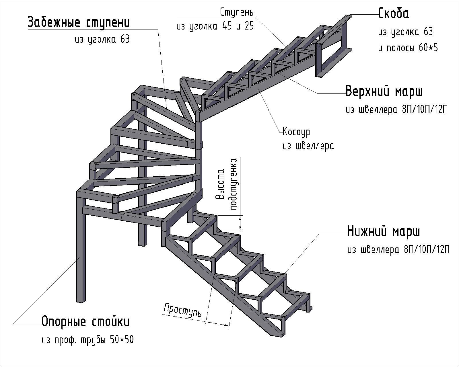 Расстояние между ступенями лестницы на второй этаж в частном доме на металлическом каркасе
